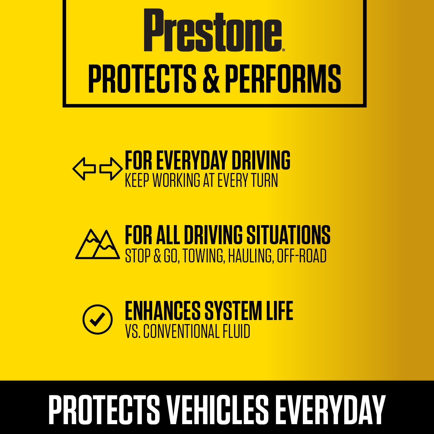 Prestone European Veh Power Steering Fl-12 fl oz.-Synthetic, 2X anti-wear, 100k Mi