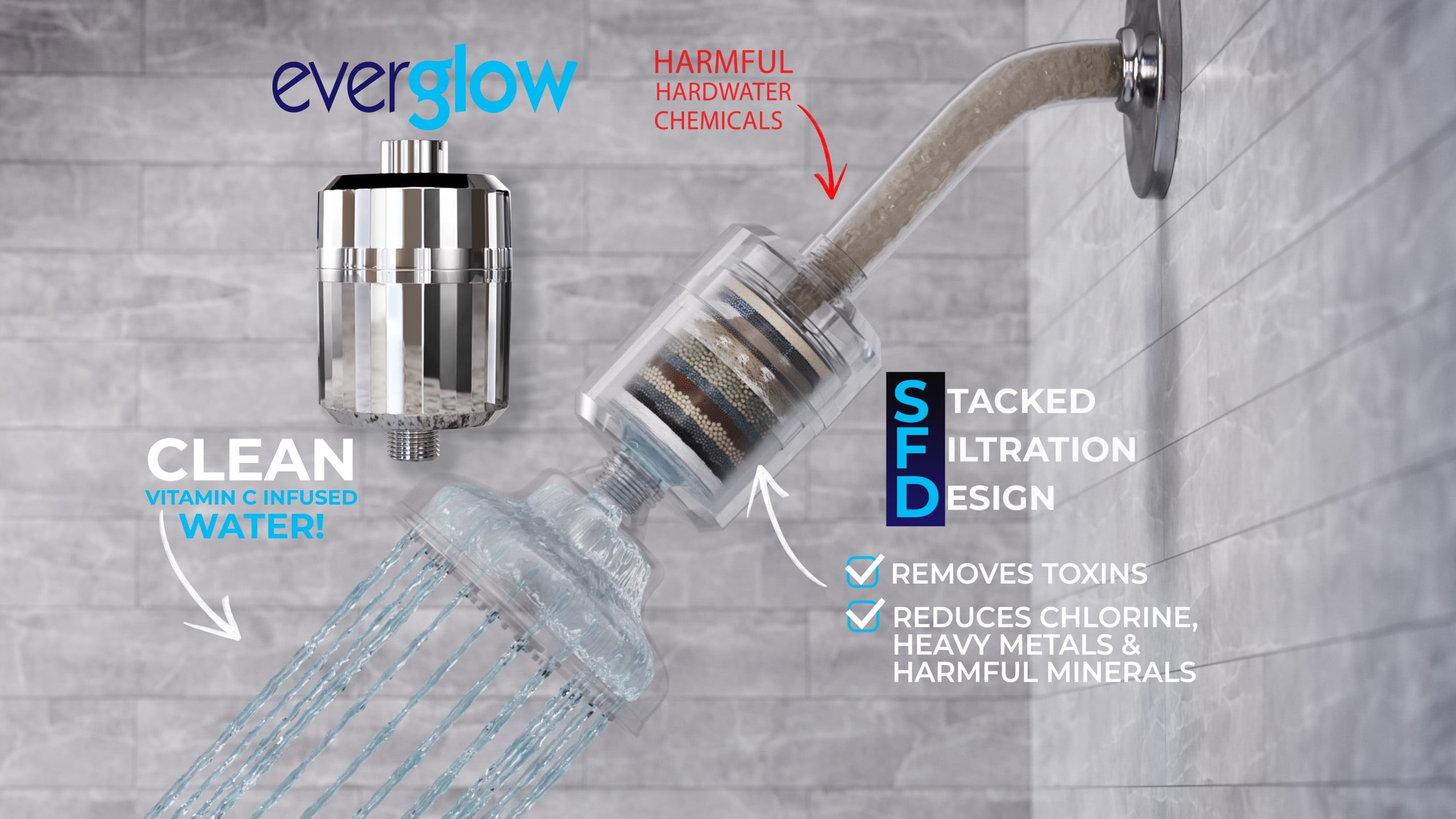 Everglow Shower Head Filter Hard Water High Output Replaceable Multistage Remove Chlorine, Metal