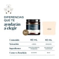thumbnail image 2 of Crema Aclarante Facial Collagenic 60 ml con Vitamina C Colageno Hidrolizado Filtros solares Antimanchas, 2 of 7