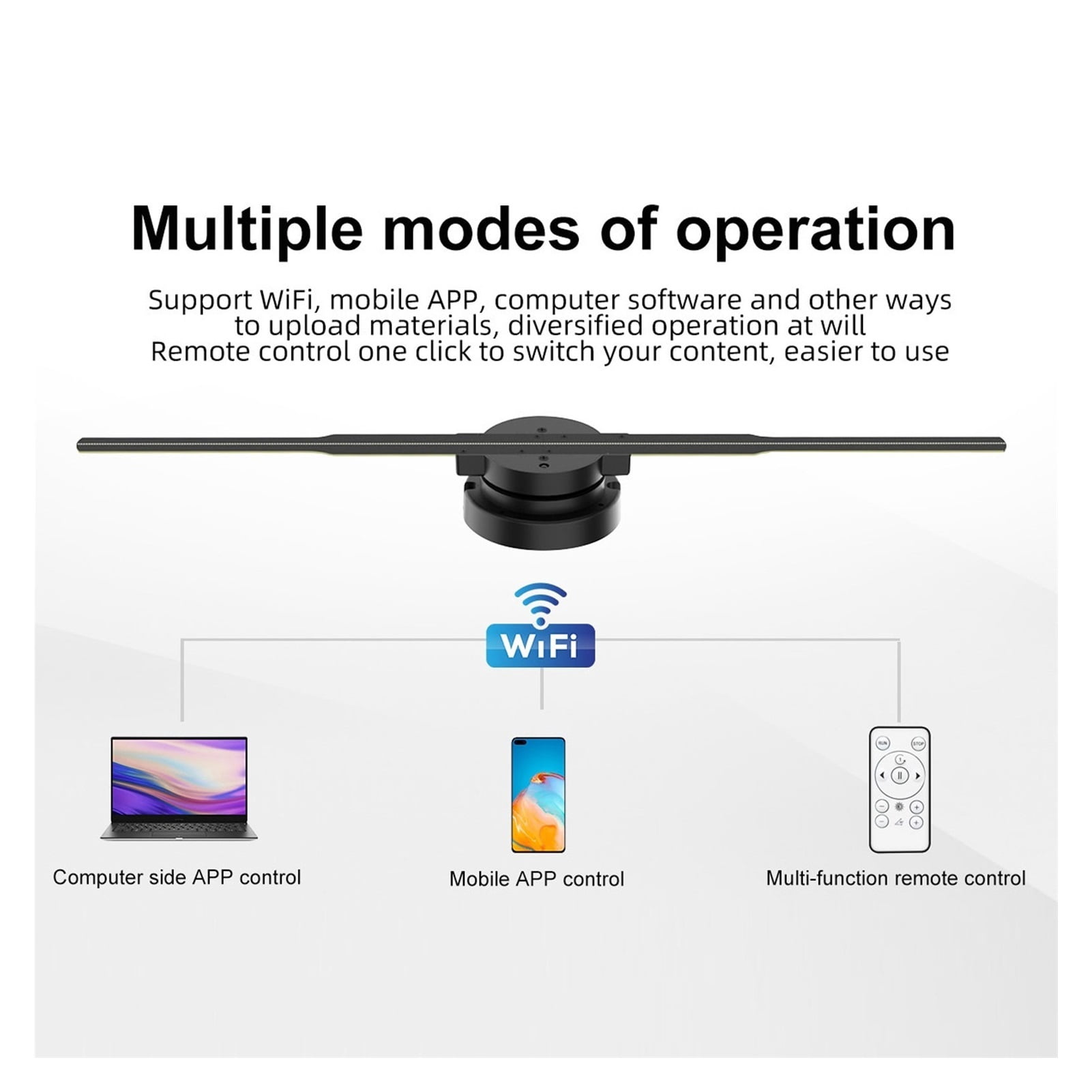Holographic Fan, 3D Holographic Display Multiple Device Connecting 244 LED Hologram Projector Fan Remote Control 16.3 Inch Diameter For Party Bar ,Creating Good Attraction