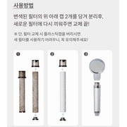 BODYLUV - Puresome Pure Refill Filter 3ea * 1set