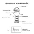 thumbnail image 3 of Outdoor Portable Cordless Camping Light Tent Lantern Multifunctional USB Rechargeable Hung Lamp Stepless Dimming LED HandLight Fishing Flashlight, 3 of 5
