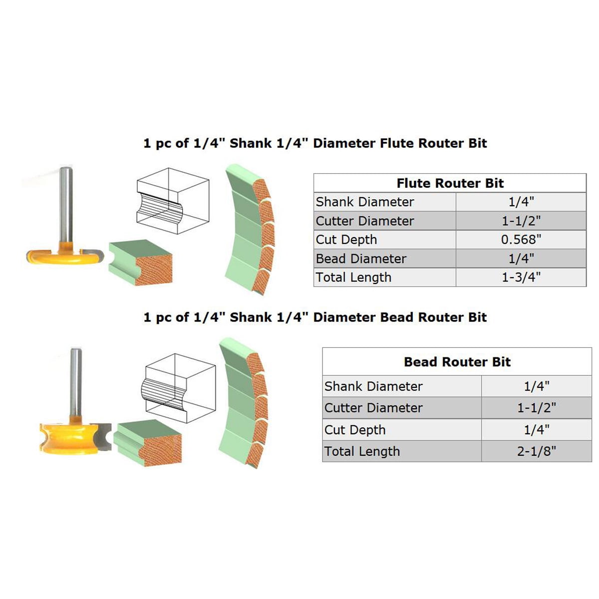 2Pcs 1//4/'/' Shank 1//4/'/' Dia Canoe Flute and Bead Router Bit Woodworking Cutter