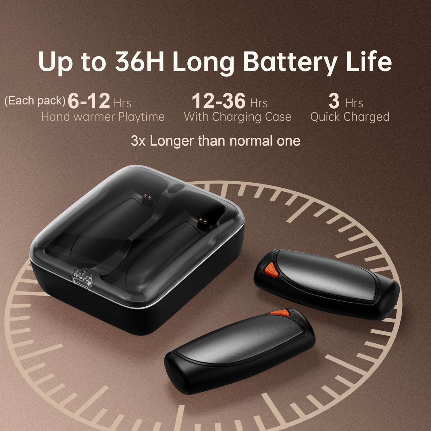 Hand Warmers Rechargeable 2 Packs, Double Sided Heating with AI Charging Case, 14000mAh Electric Hand Warmer Long Lasting, Portable Heater Gifts for Christmas,Outdoor,Camping,Hunting Gear