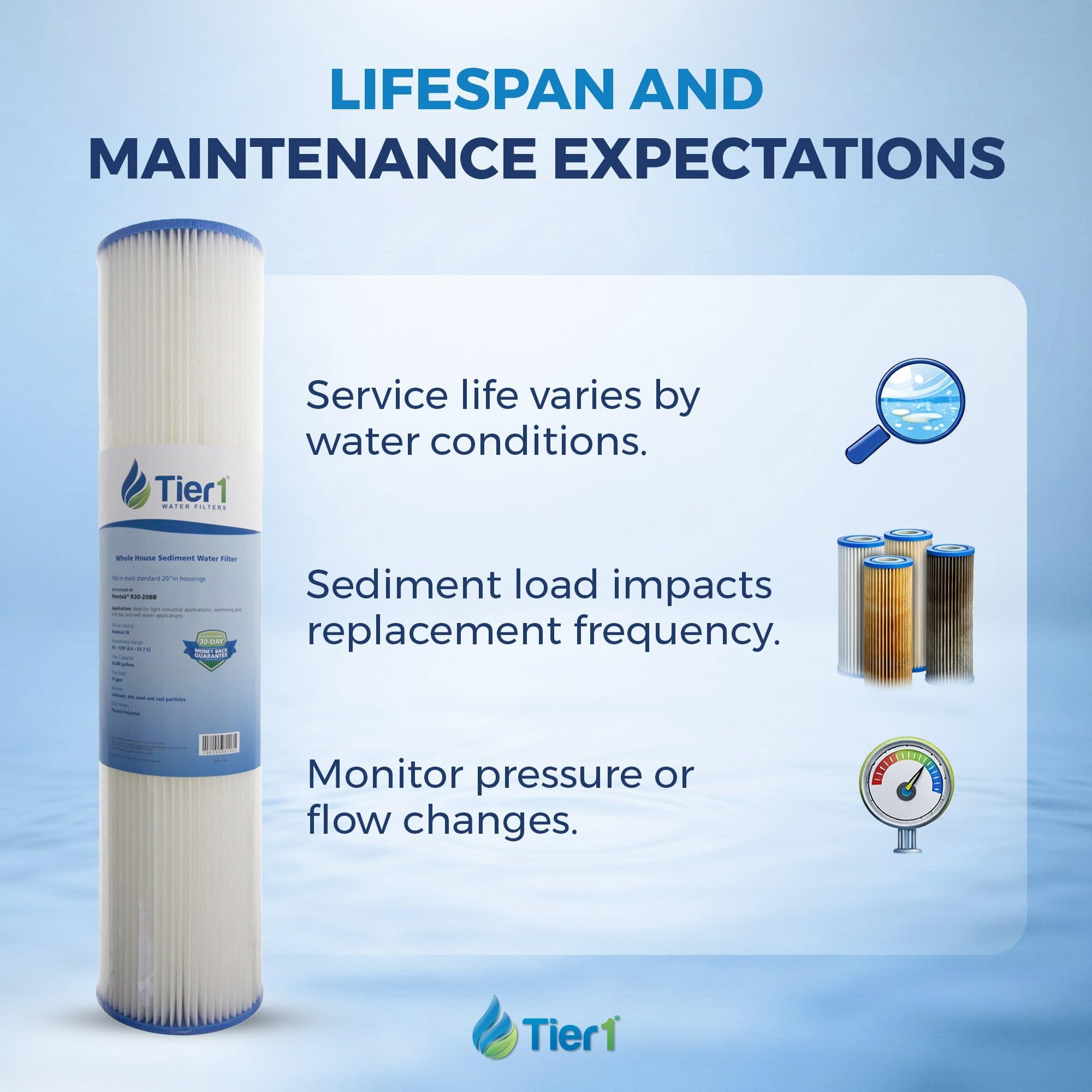 Tier1 50 Micron 10 x 4.5 Water Filter | Pleated Polyester Whole House Sediment Filter Cartridge | Replacement for Pentek R50-BB, 155053-43, SPC-45-1050 | High Flow 4.5 x 10 Water Pre-Filter