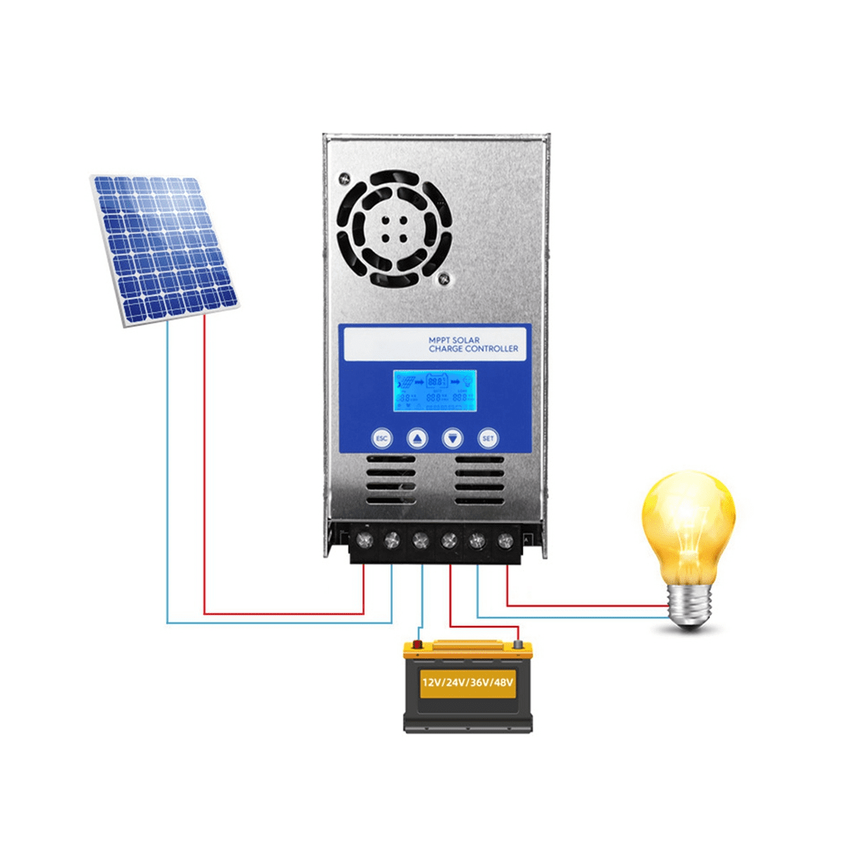 40A MPPT Solar Charge Controller 12V24V36V48V Auto Adapting Lead Acid Lithium Battery Charging for Solar Panel Regulador