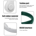 thumbnail image 4 of Portable Neck Fan, Mini Neck Air Conditioner with 3 Adjustable Speeds, Wearable Neck Fan Bladeless Headphone Design Cooler for Office Room Outdoor, 4 of 8