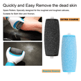 thumbnail image 2 of 12 Pack Replacement Rollers for Amope Pedi Refills Electronic Perfect Foot File (6 Extra Coarse& 6 Regular Coarse), 2 of 7