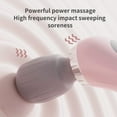 thumbnail image 4 of Massager Massage Adult Personal Wand Massager,Wand Massager for Women/Men Personal Massage Wand , for Back Massager, 4 of 5