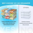 thumbnail image 5 of Vorfor Can Organizer for Pantry, 3 Sets 3 Tiers Can Storage Organizer Pantry for Fridge 36 Cans Rack Automatic Rolling Stackable Canned Food Organizer, 5 of 12