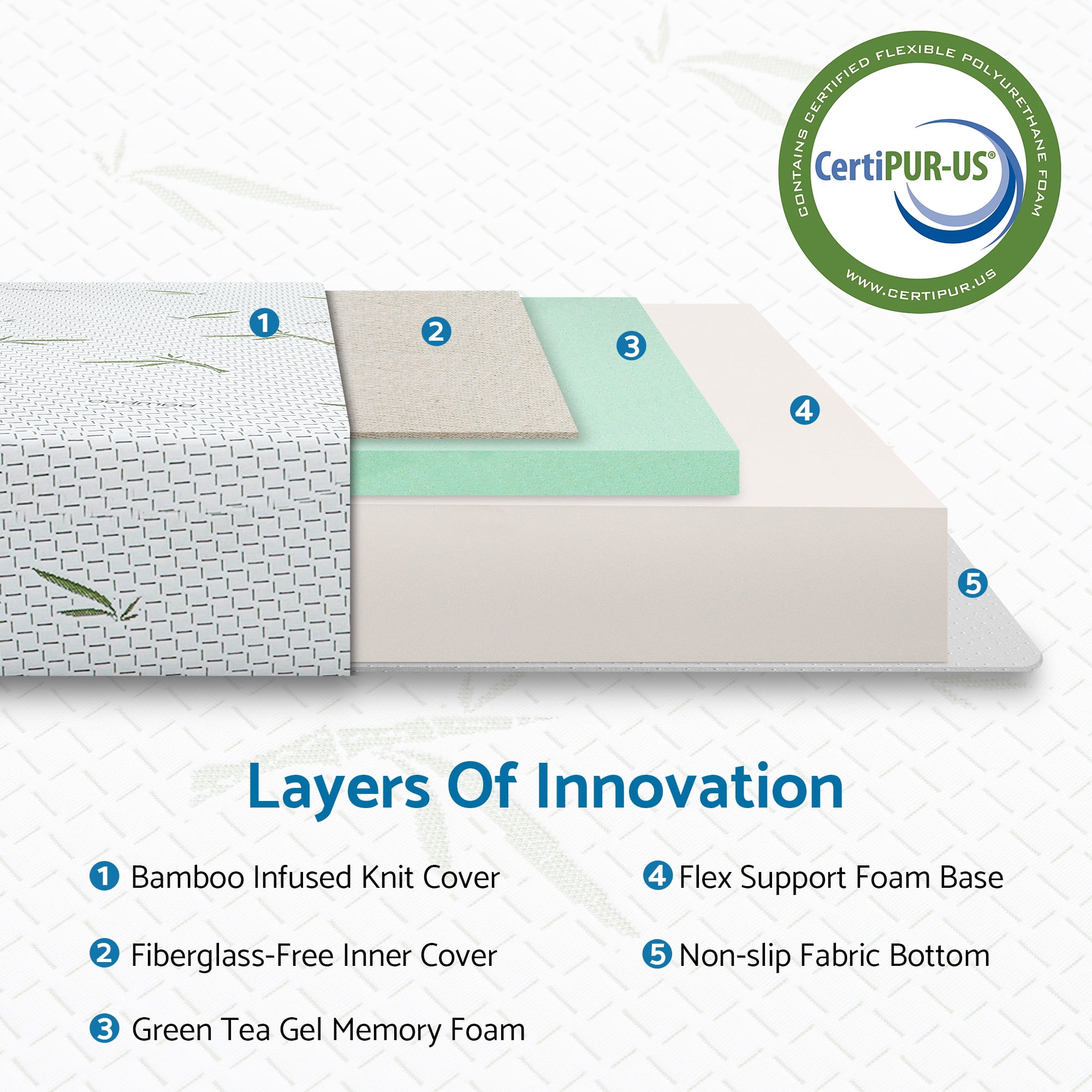 Twin Mattress, 6 inch Green Tea Gel Memory Foam Mattress in a box, Medium Firmness Mattresses, Made in USA