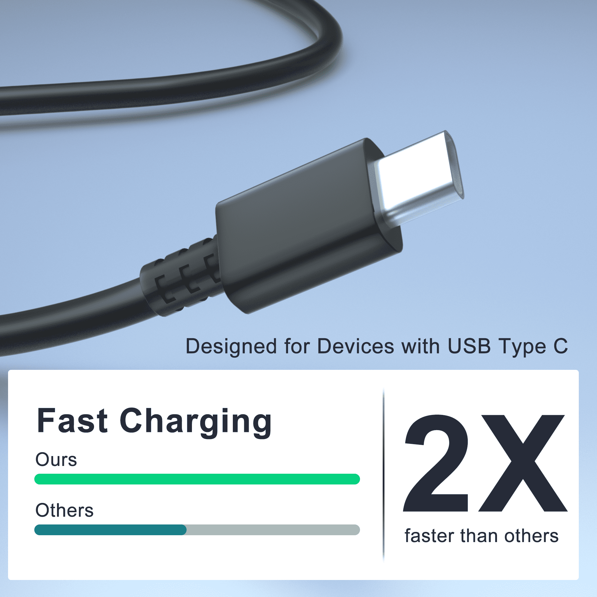 45W Type C USB C Laptop Charger for HP Chromebook Charger,USB C Laptop Charger,Type C Chromebook Chargerand Type C Charger for Other Brands Laptop