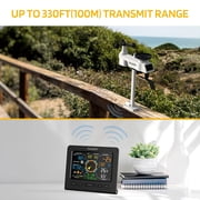 Raddy WF-100C Lite Wifi Weather Station with 5-in-1 Wireless Outdoor Senosor, Monitoring Temperature, Air Pressure, Humidity, Rainfall, Wind Speed & Direction, Weather Forecast for Home Garden Farm
