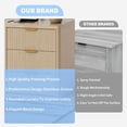 thumbnail image 6 of Bedside Table Nightstand with Bedside Storage, Bedroom Side Table and Organizer, Functional and Fluted Nightstand, for Bedroom, Living Room, Home Office, 6 of 9