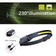 thumbnail image 4 of Linterna frontal LED con iluminación de 230°, resistente al agua, 4 modos, linterna frontal con sensor de movimiento, linterna frontal USB para senderismo, correr, pescar, acampar Fokelyi WMZL-2302, 4 of 8