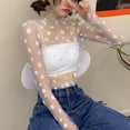 thumbnail image 3 of Summer Tops for Women Solid Slim Sleeveless Tank Top Long Sleeve Shirts for Women White One Size, 3 of 4
