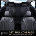 thumbnail image 2 of FLORICH Car Seat Covers Front, Luxury Nappa Leather Seat Covers, Breathable and Waterproof, Automotive Seat Covers Universal for Most Cars, Black, 2 of 7