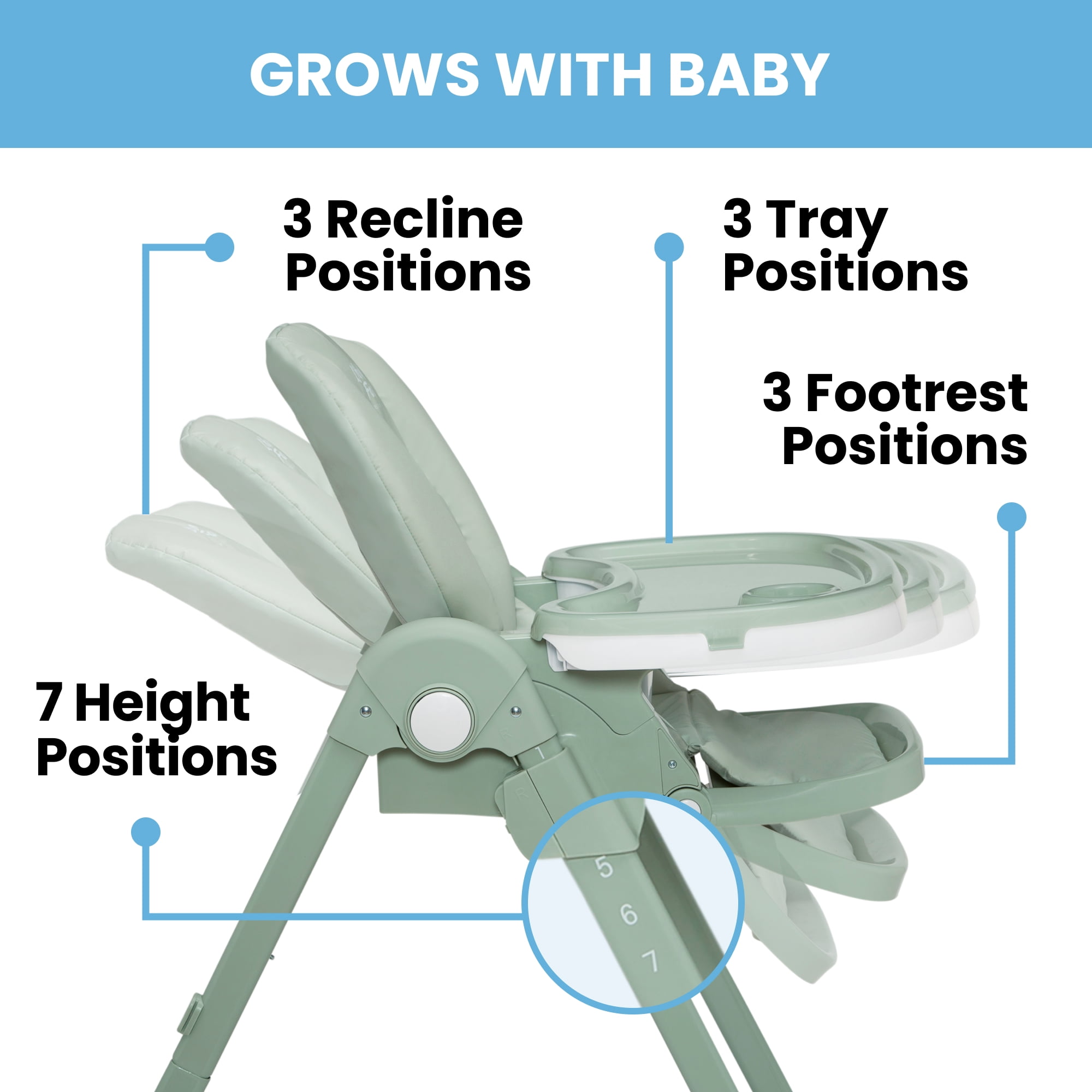 Little Folks by Delta Children 2-in-1 SlimFold High Chair for Babies and Toddlers, Sage Green