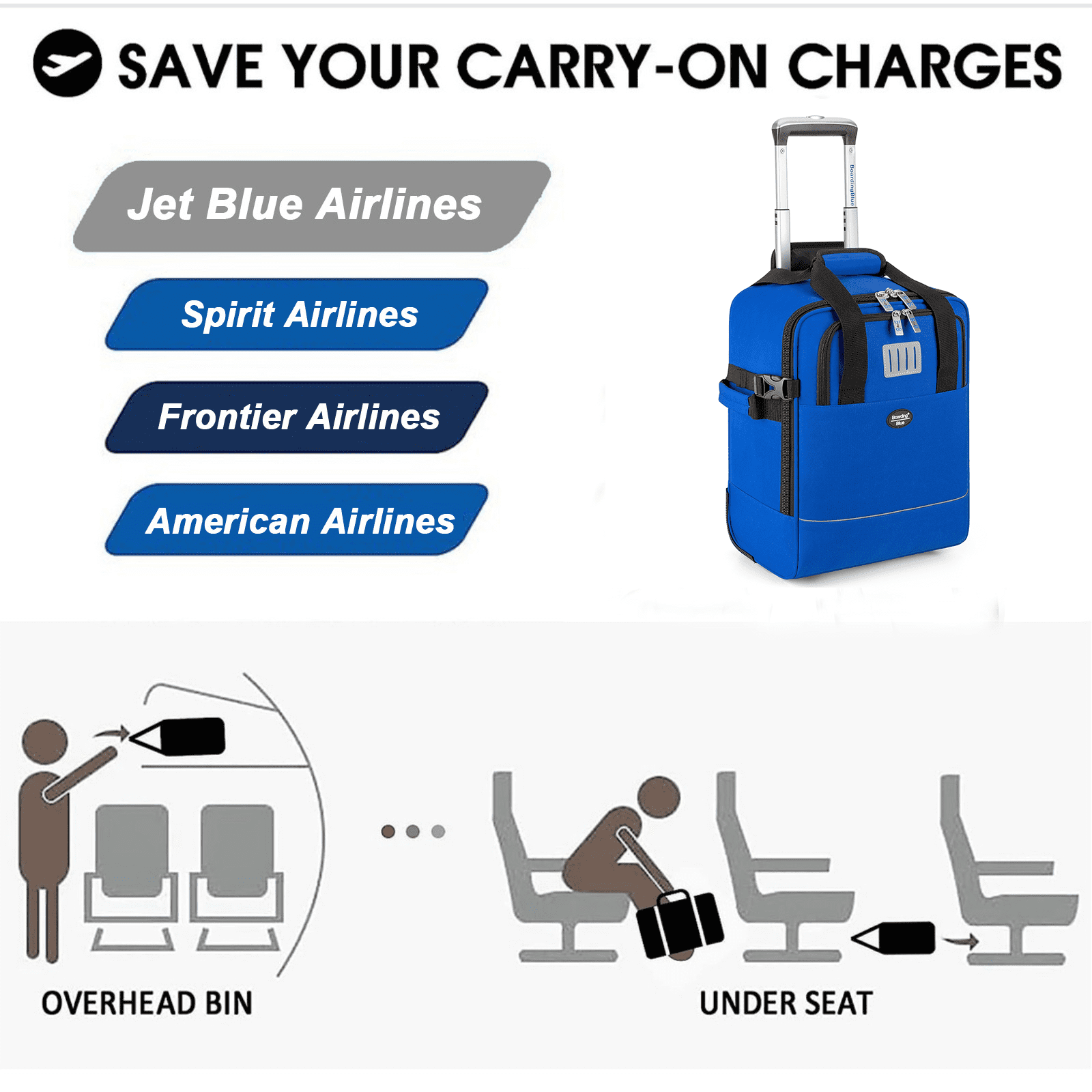 17x13x8 Inches JetBlue Airlines Rolling Personal Item Underseat Travel Bag - Suitable for Major Airlines including Spirit, Jetblue and Frontier- Duffel Bag Design (Navy)