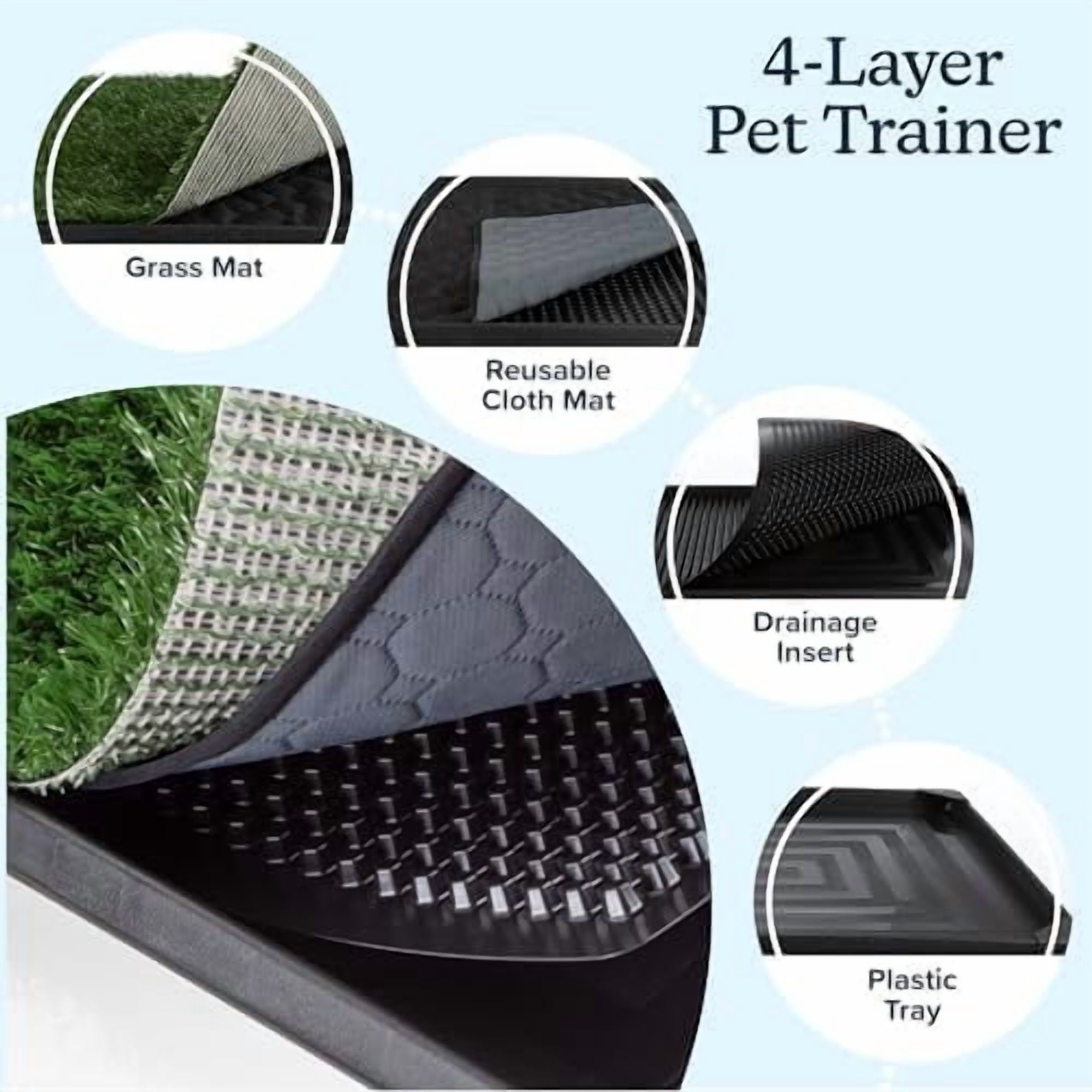 Artificial Grass Puppy Pee Pad with Tray, Reusable Dog Potty Training Mat for Indoor & Outdoor Use, Easy Clean Artificial Turf Surface for Dogs and Small Pets, Fake Grass Potty