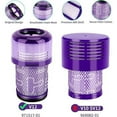 thumbnail image 4 of Filter for Dyson V12,HEPA Washable Replacement Filter for Dyson V12 Detect Slim Absolute Extra,Replacement Part #971517-01, 4 of 5