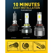 AUXITO 9005 LED Headlight Bulbs 6500K White, 700% Brighter HB3 9005 Headlight Bulbs , 120W 24000lm Per Set,700% Brighter, Pack of 2