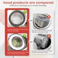 thumbnail image 4 of 4PCS Kitchen Sink Strainer - Stainless Steel Mesh Drain Strainer, Large Wide Rim 4.5" Diameter (Silver), 4 of 8