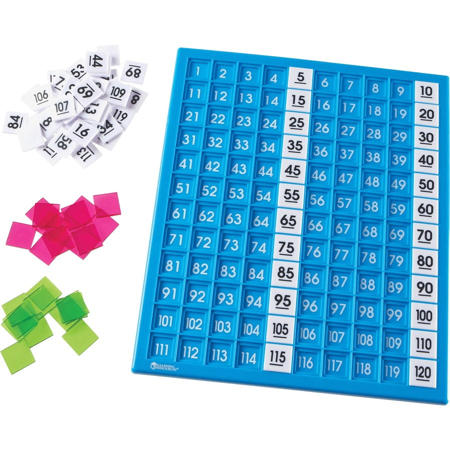 Learning Resources, LRN1332, Numbers Board Set, 1 / Set