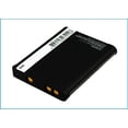 thumbnail image 4 of Replacement Battery for DSC-RX0,DSC-RX0 II,DSC-RX0M2,DSC-RX0M2G,RX0,RX0 II,RX0 Ultra,RXO,NP-BJ1,3.7V/700mAh, 4 of 5