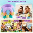 thumbnail image 6 of Beach Vacation Essentials Accessories, Beach Cup Holders, Sand Coasters, Beach Travel Essentials for Women, 6 of 8
