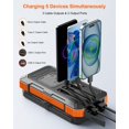 thumbnail image 2 of Cargador solar Power Bank Kepswin 49800 mAh con 4 cables y panel, 2 of 8