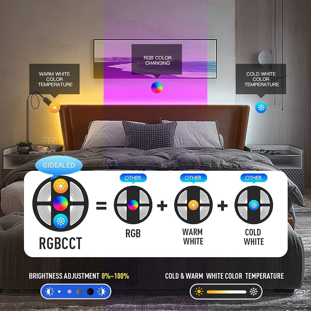 GIDEALED RGBWW LED Strip Light 12V,2700K~6500K WW CW&16 Million RGB Color Changing for Bedroom