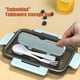 thumbnail image 4 of Fiambrera Portátil Isotérmica con Compartimentos para Adultos | Recipiente Hermético Sin Bpa con Cuchillo y Tenedor | Capacidad de 1500 Ml | Apta para Microondas | Azul, 4 of 6