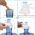 thumbnail image 4 of Dispensador De Agua Potable Con Bomba De Jarra De Botella De 5 Galones, Operado Manual, Con Tapa A Prueba De Polvo, Adecuado Para Uso Doméstico Y De Viaje, 4 of 7