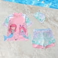 thumbnail image 2 of SHenli Swim Suits for Girls 14-16Girls SwimsuitGirls Two Piece Swimwear Scale Design With Ruffle Trim for Swimming Pool and Beach, 2 of 7