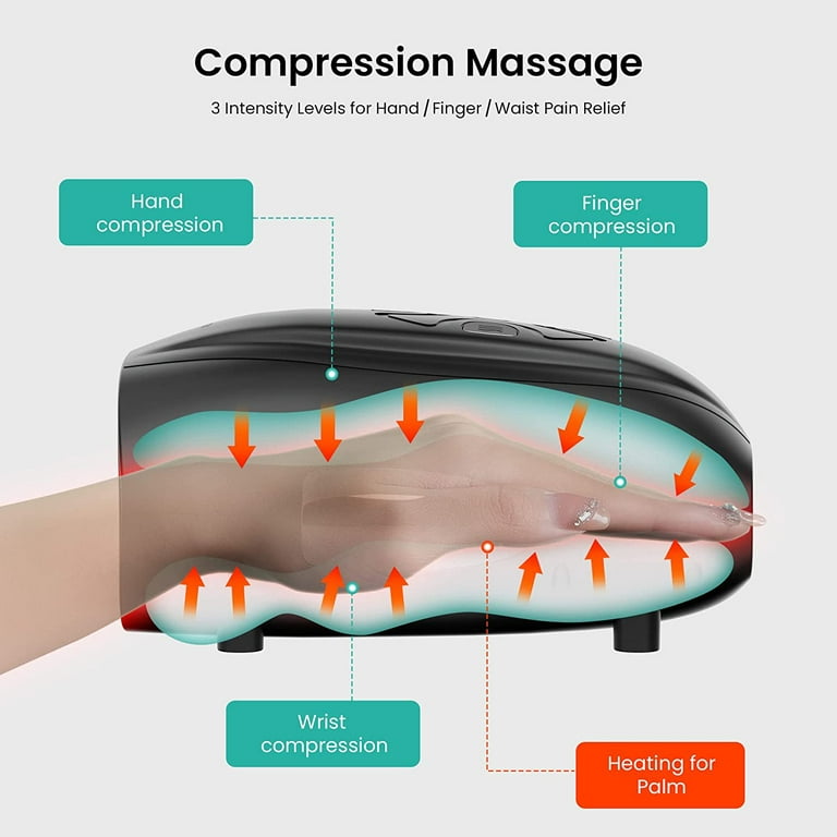 Buy Snailax Cordless Hand Massager Machine,Electric Hand Massager with Heat,Vibration,  Compression,6 Modes & 6 Levels Pressure Point Massager for and Tunnel,Wrist  Palm Finger,Pain Online at desertcartINDIA