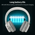 thumbnail image 5 of 120H Playtime Bluetooth ANC/ENC Pro-Level Active Noise Cancelling Over-Ear Headphones Wireless, Headphones with Built-in Microphone Type-C Charging for Call Travel Sports Gym, 5 of 6