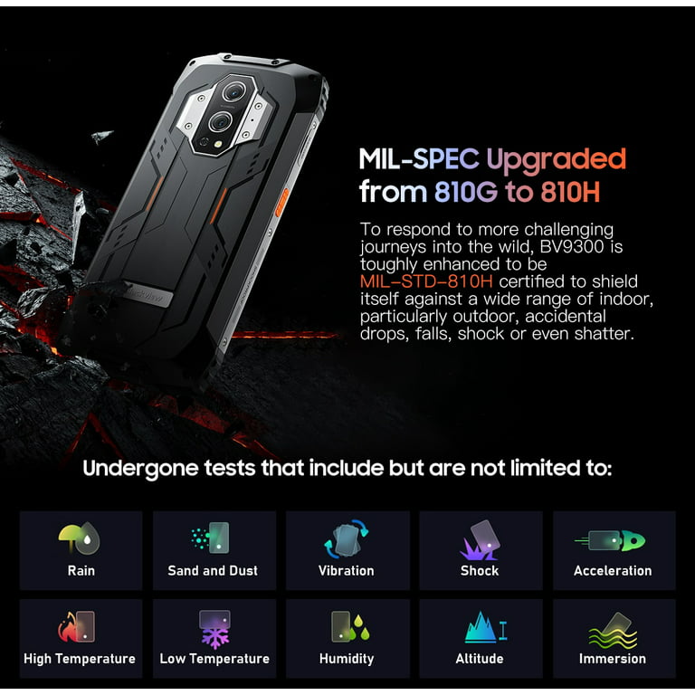 Blackview BV9300: This Rugged Smartphone Is For Professional Use!