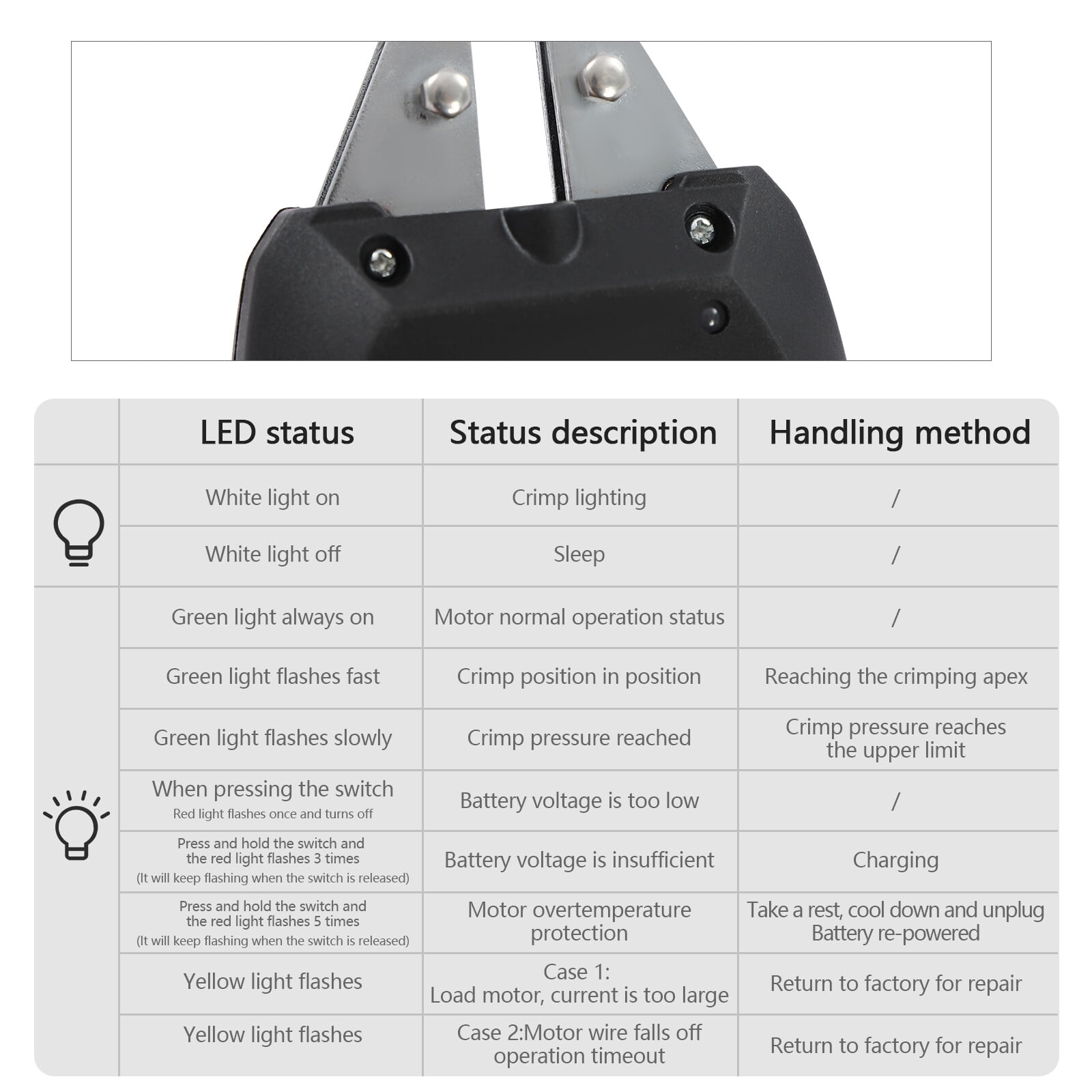 DENEST Electric Alloy Steel Crimping Pliers,Black Terminal Crimping Tool Corded and Battery Powered for Electric Power Industry