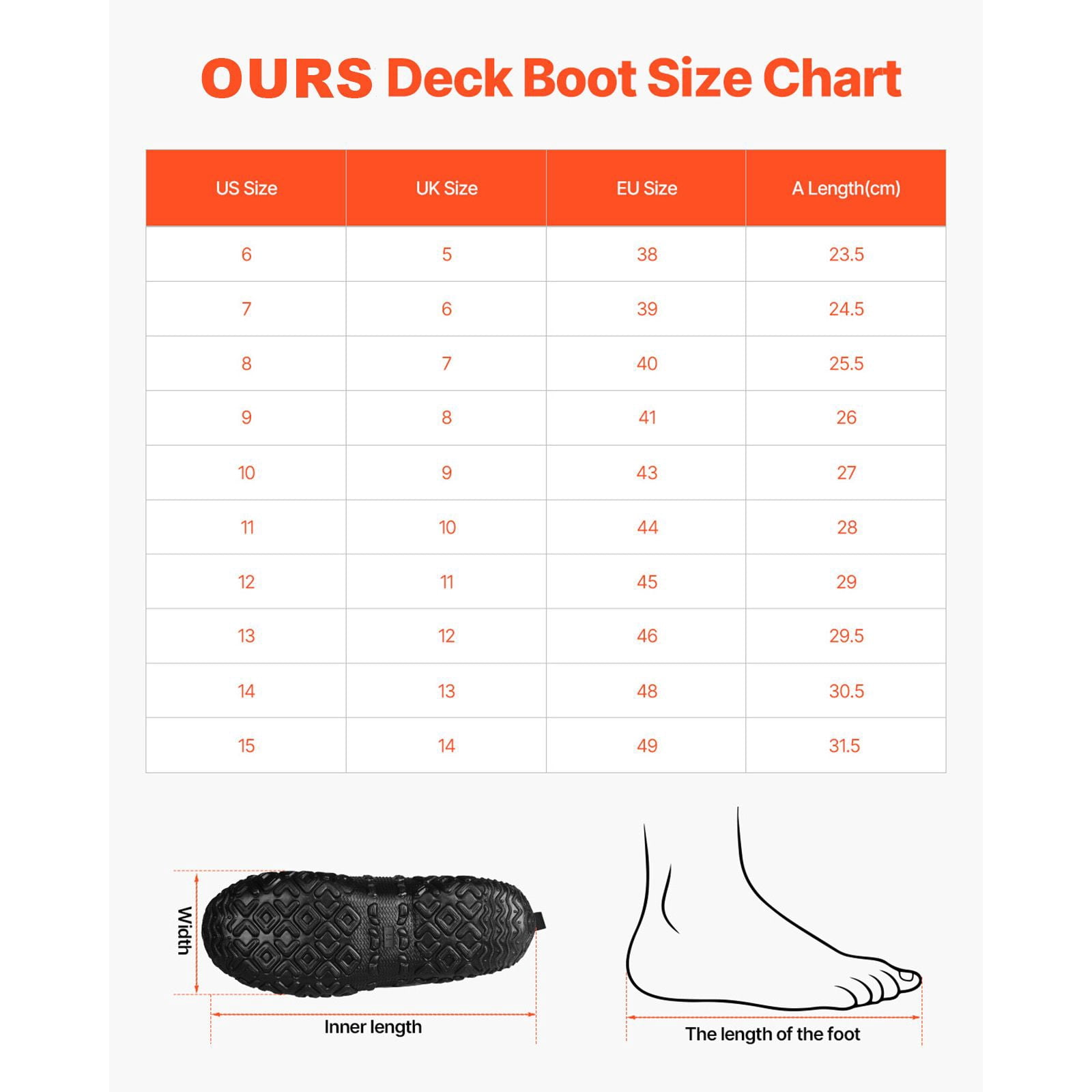 Men's Steel Toe Rubber Boots with 0.3" Insulation, Puncture-Resistant, 125,000 Flex Test, Sizes 9-13 for Work Rain Snow