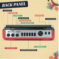 thumbnail image 3 of AudioBox RXC-25BT Bluetooth Boombox Speaker - 2 Way Boombox System with AM/FM/SW Radio, MP3 Playback, USB & SD Card Connection, Cassette Player, Built-in Speaker, 3.5mm Jack, Stereo Sound (Red), 3 of 4