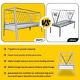 thumbnail image 2 of Heavy - Duty 77 Gallon Galvanised Livestock Feeder - Weather - Resistant & Sturdy 2 - in - 1 Function for Feed & Water Perfect for Various Livestock Housing, 2 of 7