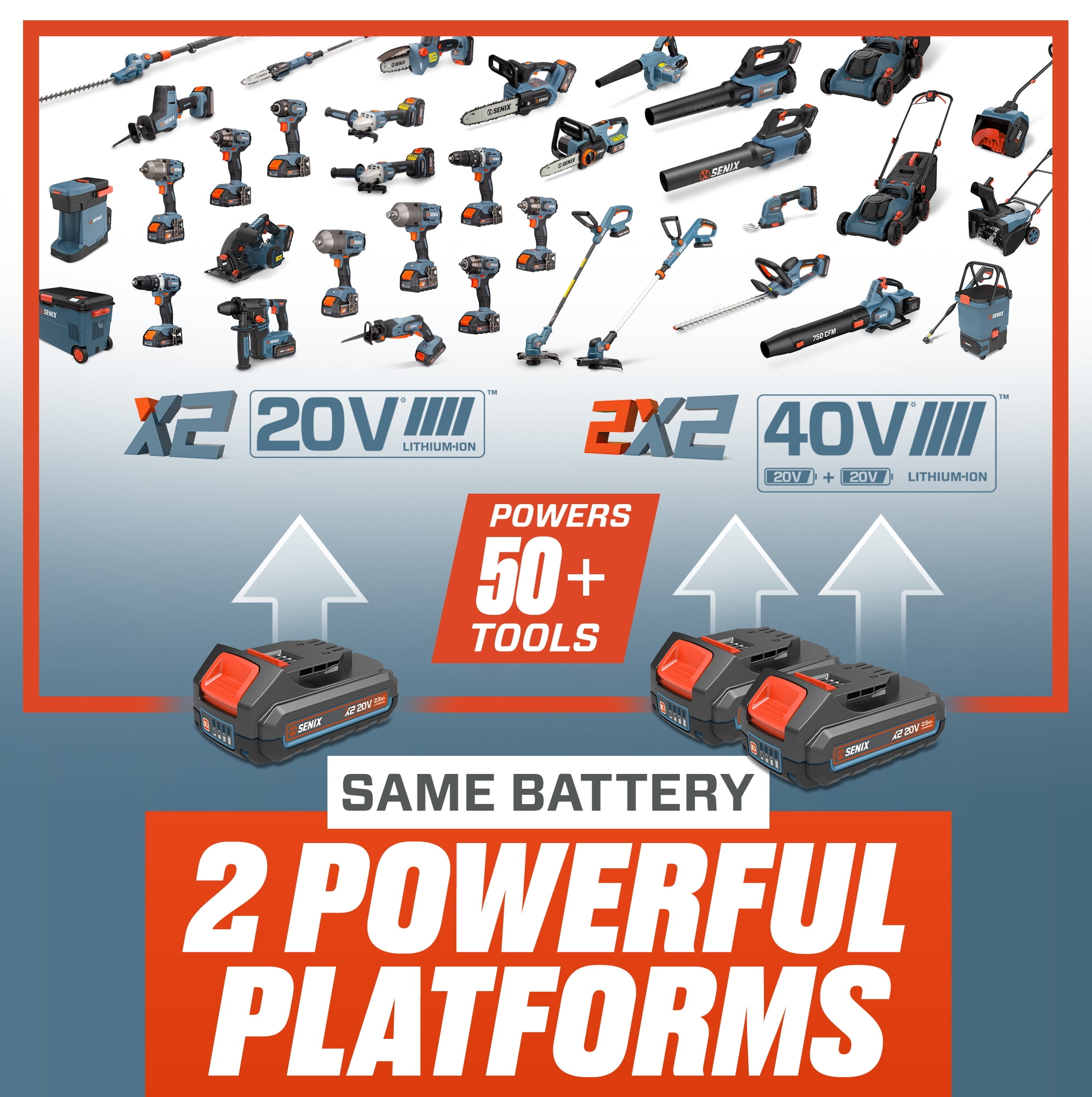SENIX X2 20V Max* 1/2-Inch Cordless Impact Wrench, 1800 RPM, 3-Speed PDWX2-M4-0