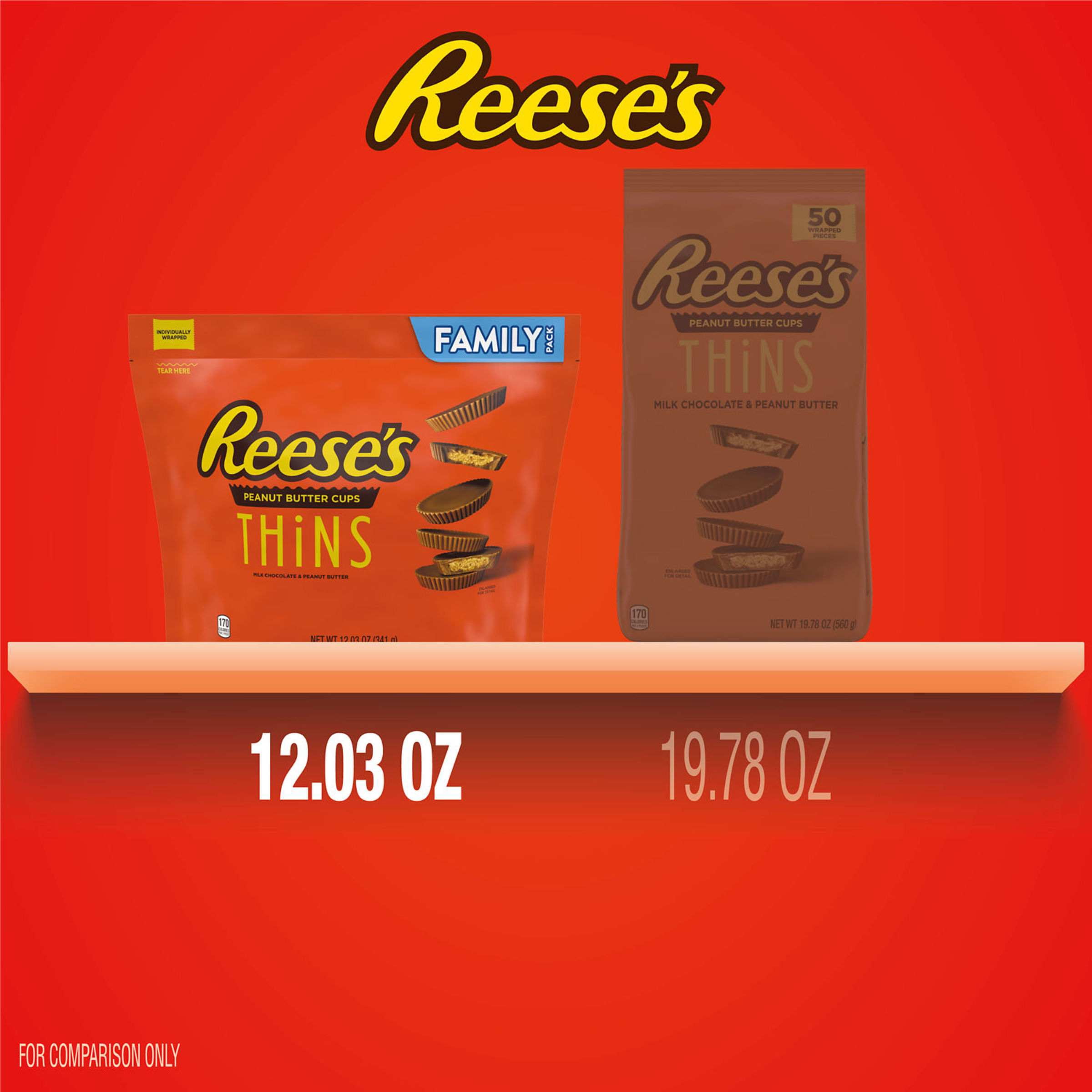 Reese's THiNS Peanut Butter Cups Candy - Family Pack - 12.03 oz (Pack of 2)