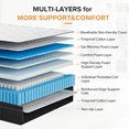 thumbnail image 5 of Queen Mattress, 12 Inch Queen Memory Foam Hybrid Mattress in a Box for Refresh Sleep & Pressure Relief, CertiPUR-US Certified Medium Firm Queen Size Mattresses, 5 of 8
