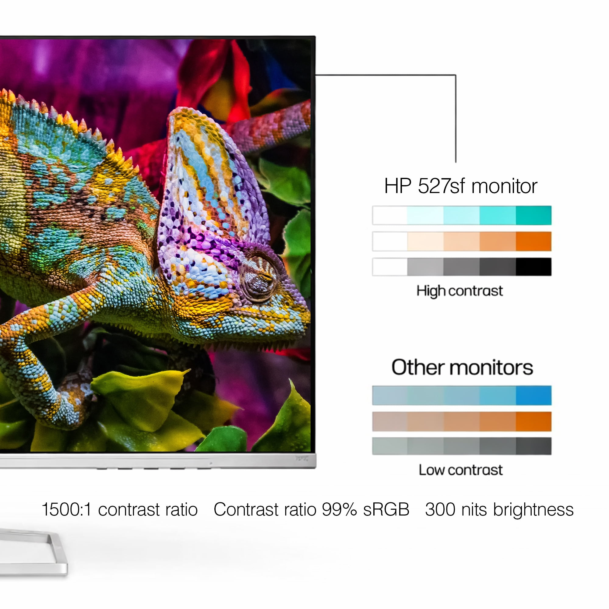 HP 527SF 27" 16:9 FHD 1080p IPS Slim Monitor Bundle Including: 3x HDMI Cable, Surge Protector, Cable Ties, Screen Cleaning Kit, Screen Protector