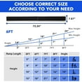 thumbnail image 4 of 2PC 600 Lbs 6 Ft Adjustable Telescoping Wheelchair Ramp 6-18 In Rise Aluminum Portable Ramp with Bag for Steps Curbs and Doorways, 4 of 7