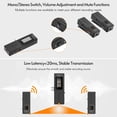 thumbnail image 2 of COMICA VDLive10 USB 2.4G Wireless USB Microphone Transmitter Receiver with Type-C Port Charging Case Cold Shoe Mount for Smartphone Camera Computer Live Stream Interview Recording Video Conference, 2 of 8