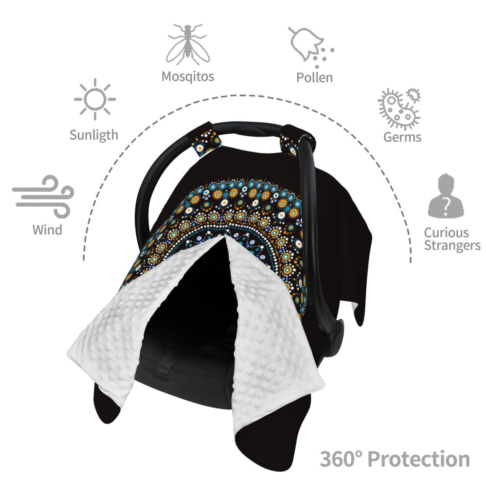 Car Seat Cover Baby - Dot Mandala Breathable Infant Car Seat Cover for Baby Carseat, Lightweight Comfort Baby Essentials Must Haves Newborn Stuff for Girl Boy