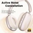 thumbnail image 2 of Wireless Over Ear Headphones, Noise Canceling Bluetooth 5.3 Headphones with Microphones,Hi-Res Audio,48H Playtime,Foldable,Breathable Soft Earpads, 2 of 7